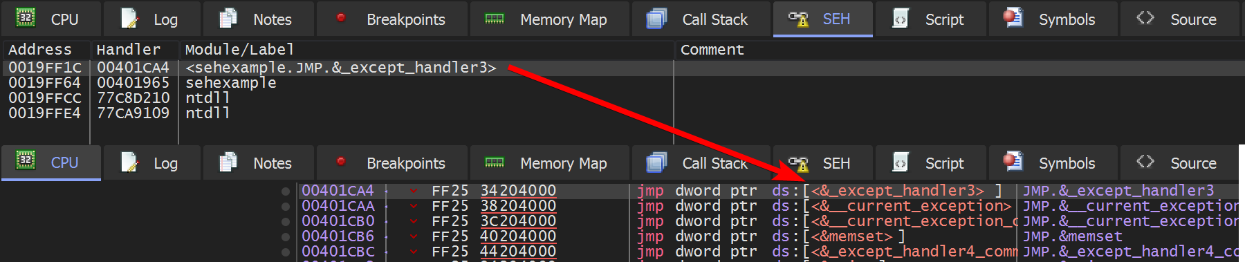 x96dbg SEH tab and HandlerFunc